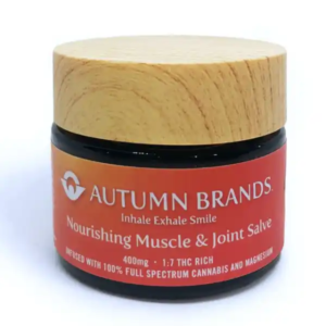 Quality Topical Muscle & Joint Relief