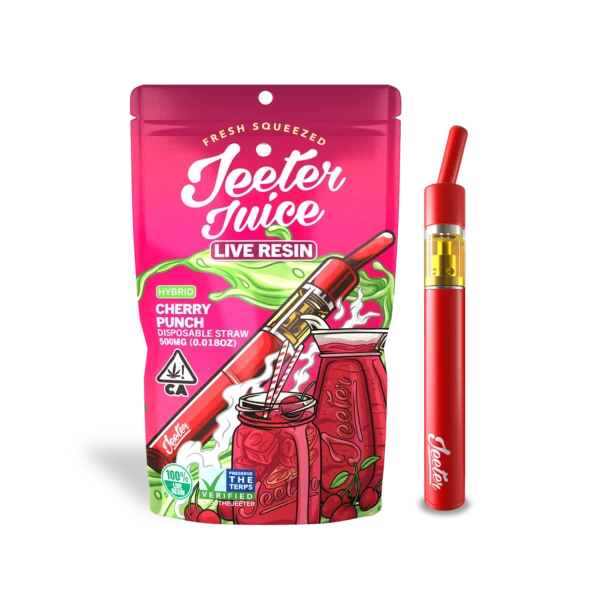 Cherry Punch