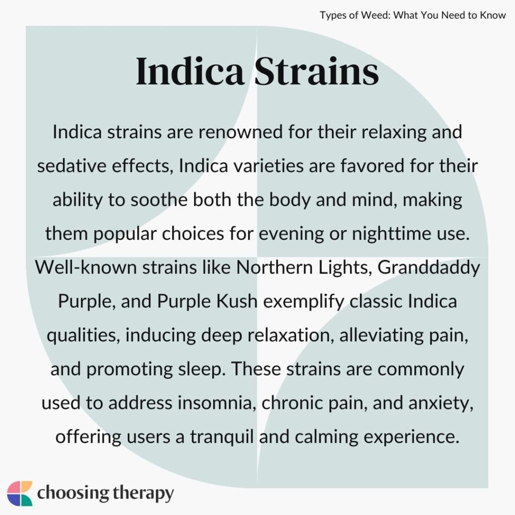 effects of indica